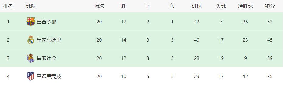 正是他平易近人、生活化的表演，多年来赋予了这些小人物角色鲜活生动的;优式喜剧特质，是当之无愧的;贺岁第一人